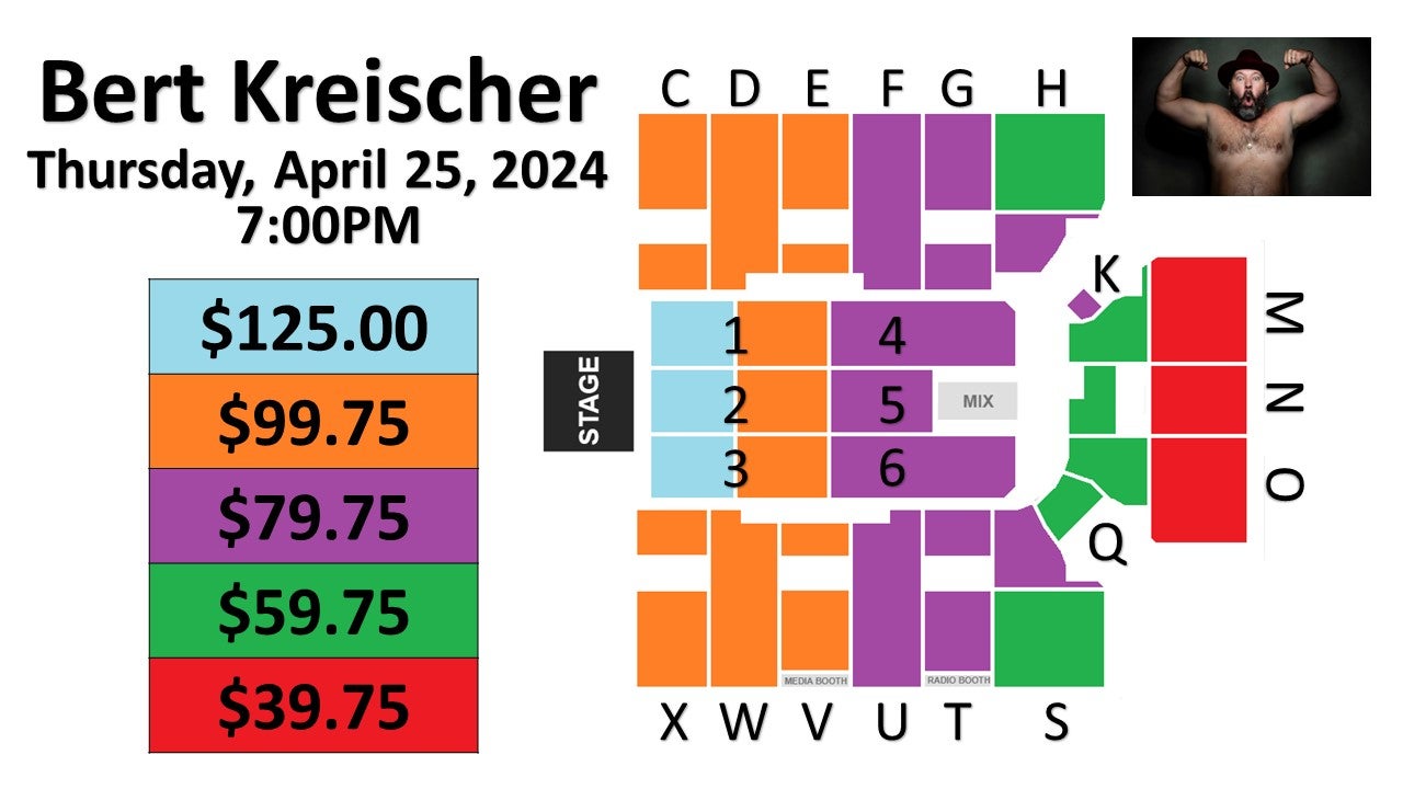 Bert Kreischer Tour 2025 Experience the Epic Tops Off World Tour