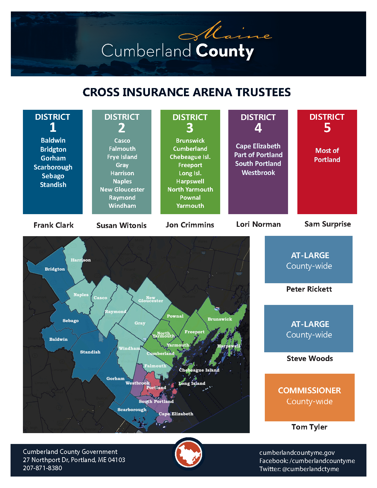 CIA trustees 2025.10.png