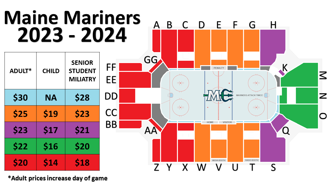 Maine Mariners Vs Adirondack Thunder Cross Insurance Arena