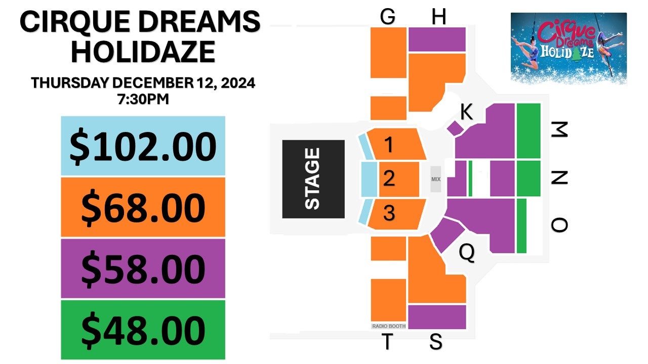 Cirque Dreams Holidaze Cross Insurance Arena